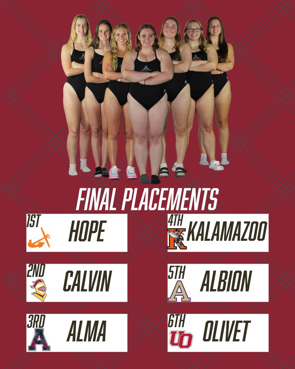 Alma College Swim & Dive tweet media