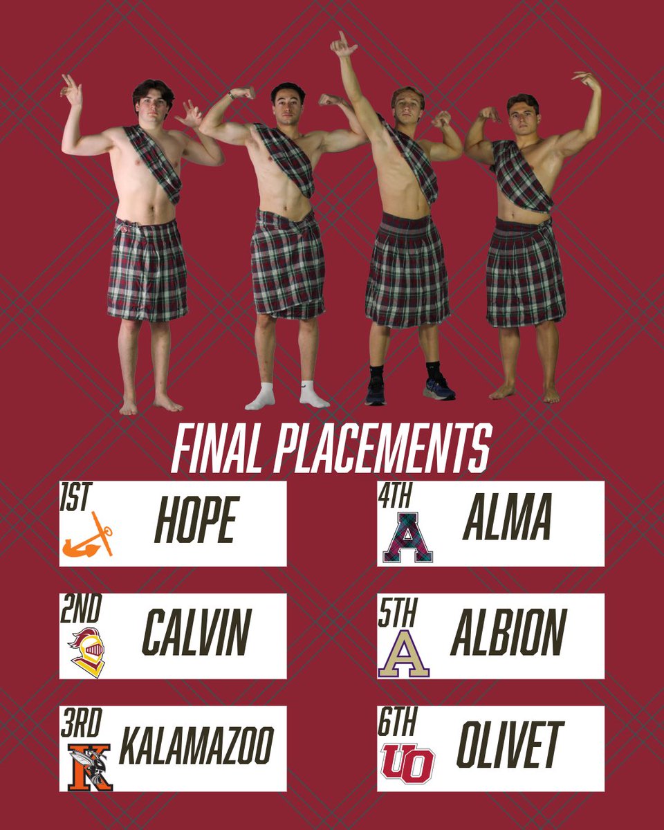 Alma College Swim & Dive tweet media