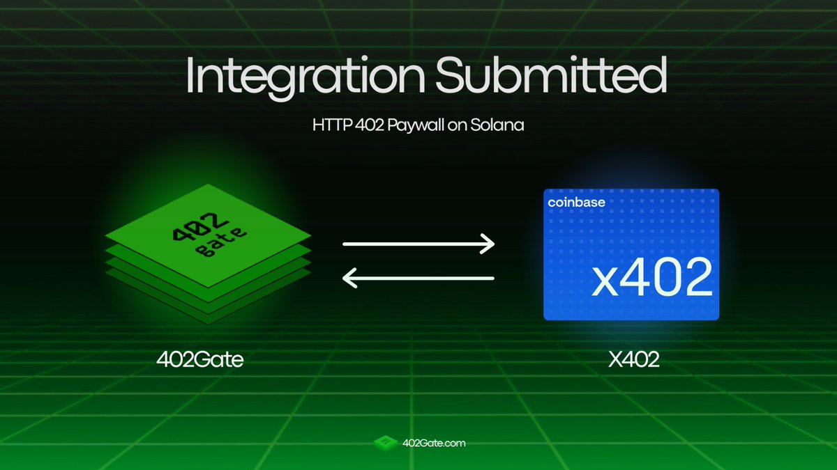 Step forward for Web3 payments.

402Gate has submitted an integration to Coinbase’s x402 Protocol,
bringing the HTTP 402 Payment Required standard to Solana enabling instant, trustless, pay-per-use micropayments for APIs, data, and AI agents.

🔗 PR: github.com/coinbase/x402/…