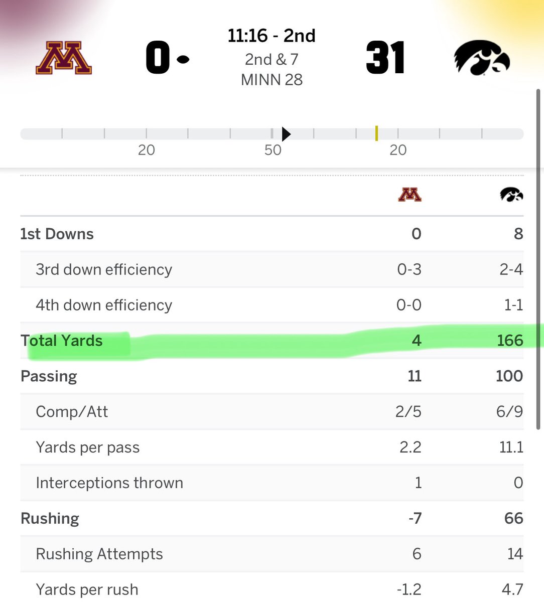 Sickos Committee (@sickoscommittee) on Twitter photo 