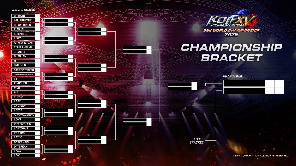 StrokeFGC tweet media