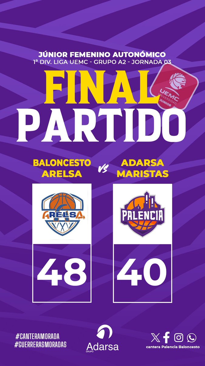 PBcantera's tweet image. 🏆 #JunFemCyL - 1a División - Liga @UEMC
📆 Jornada 03
🏀FINAL
🟠 Baloncesto Arelsa
🟣 @PBcantera
Derrota palentina para finalizar la jornada
💜 #CanteraMorada
#CDMaristas
#GuerrerasMoradas