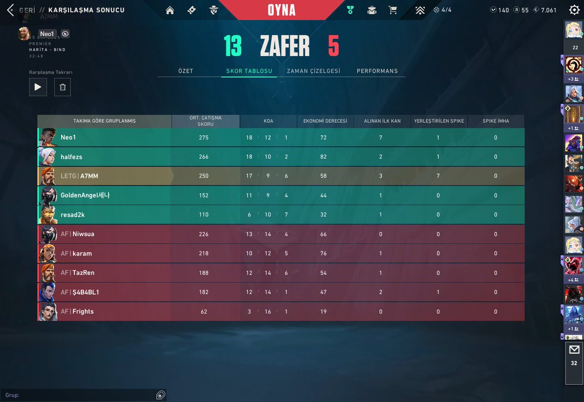 1-1 Premier İlk haftayı kapatıyoruz Herkesin eline sağlık takımım çok iyi <a href="/halfezsvl/">berke</a> <a href="/ouzzuysal/">Oğuz’GoldenAngel’Uysal</a> <a href="/resad2k/">resad</a>  <a href="/Neo1vlr/">Gökhan</a> Nexte Görüşürüz😉