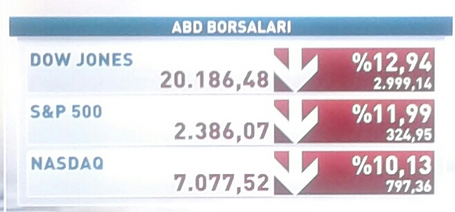 finance_python's tweet image. Fotoğraf arşivine girdik madem
