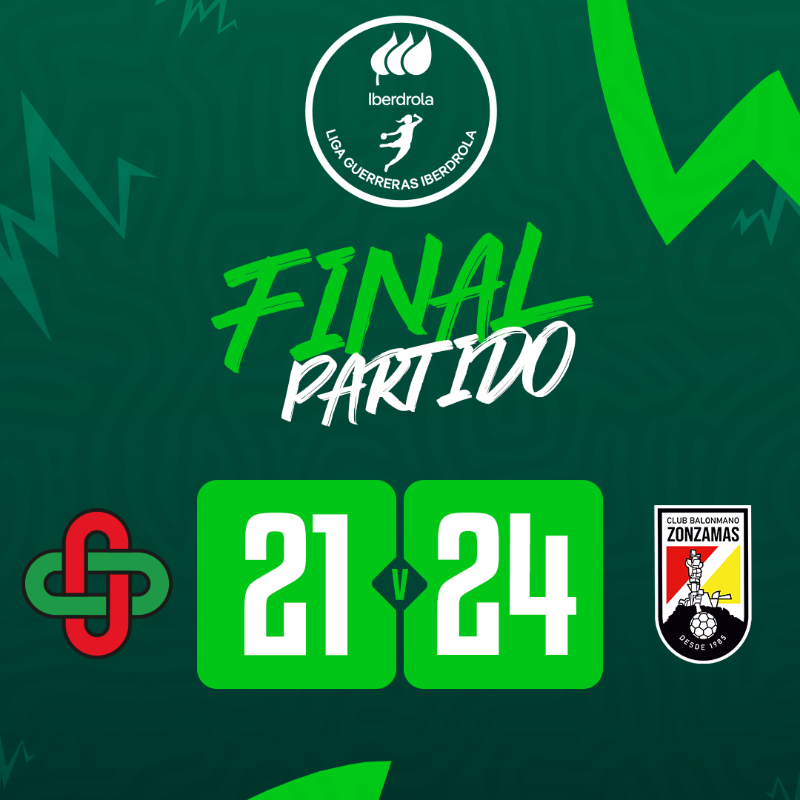 IberdrolaDHF's tweet photo. 🏆 #LigaGuerrerasIberdrola
📌 Jornada 7⃣
⏱ 60 ' | Final
🆚 @BMSanJoseObrero 21-24 @CBZONZAMAS

🎙️ Zonzamas suma su segunda victoria del curso, esta vez en el choque lanzaroteño de la séptima jornada

#⃣ #Balonmano