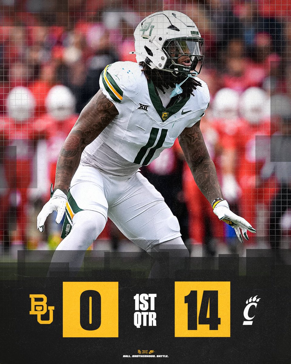 Baylor Football tweet media