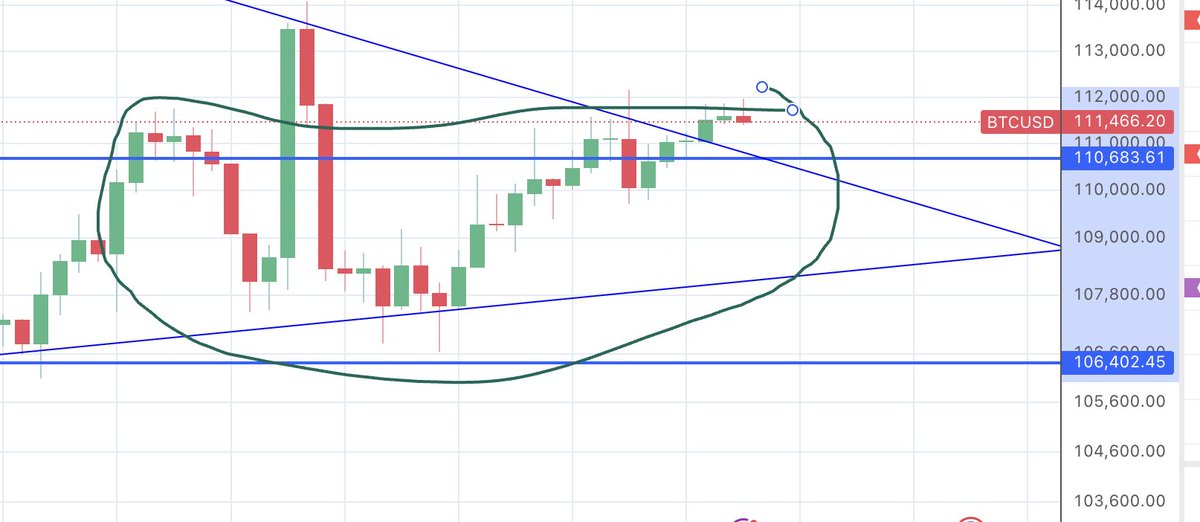 CRYPTO Damus tweet media