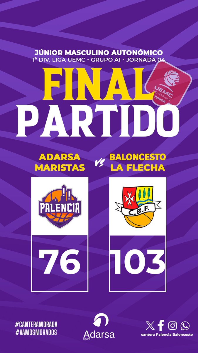 PBcantera's tweet image. 🏆 #JunMasCyL - 1a División - Liga @UEMC
📆 Jornada 04
🏀FINAL
🟣 @PBcantera
🔴 @cblaflecha
Derrota justa de los colegiales que impide el pleno de victorias en Maristas
💜 #CanteraMorada
#CDMaristas
#VamosMorados