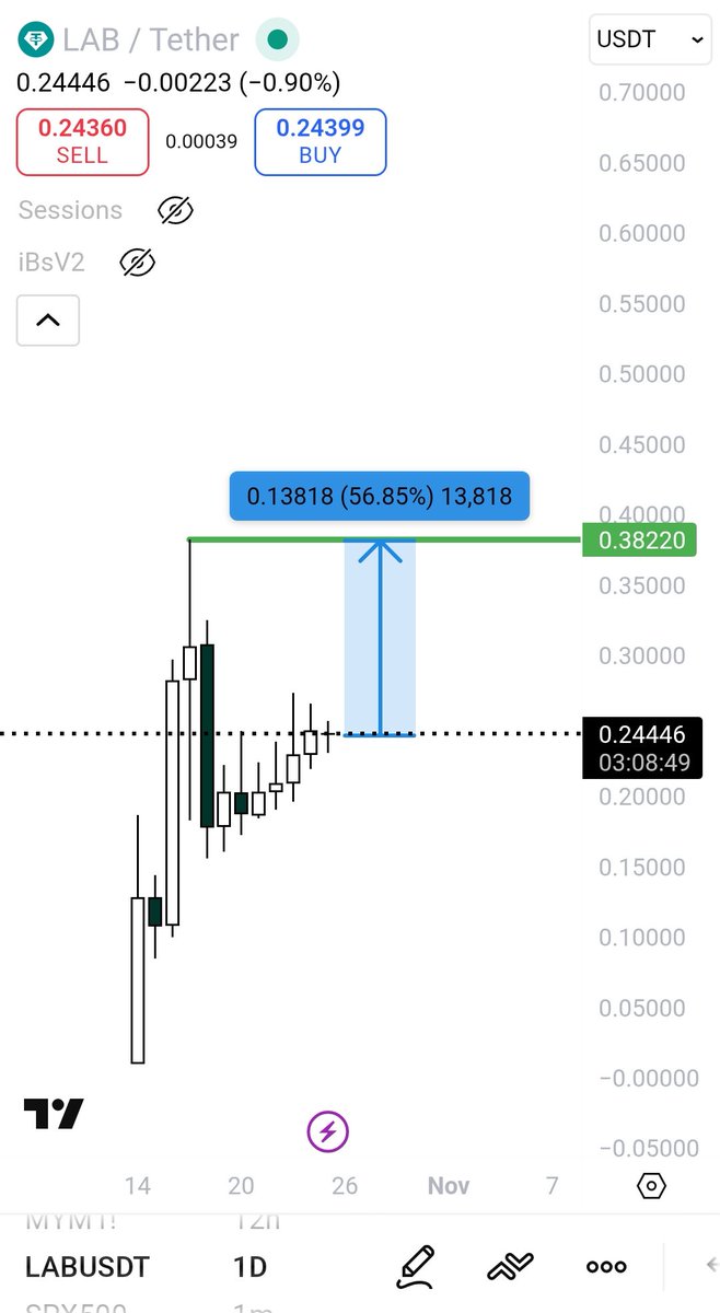 LiquidityHuntsX tweet media