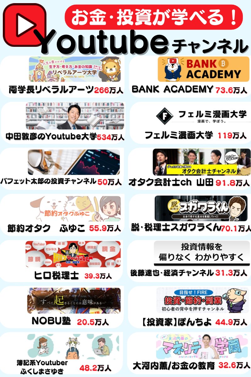 hiiragi2280's tweet photo. お金学びたい人はこちら https://t.co/gUm37i19Pq