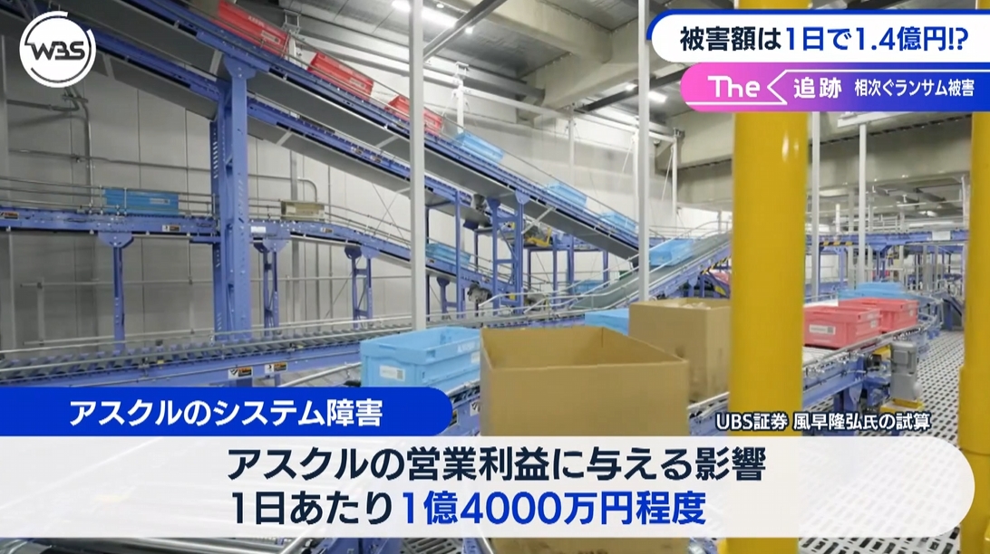 4ki4's tweet image. アスクルのシステム障害、1日あたり1.4億円程度の営業利益に影響を及ぼすとUBS風見さん試算 #WBS
