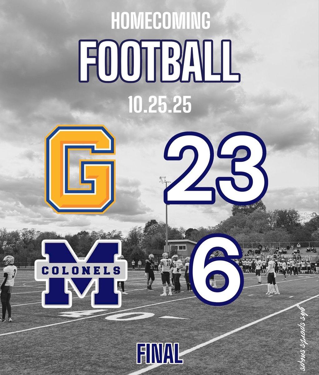 Gburg Athletics tweet media