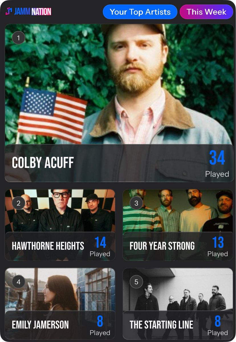 Rob Hillier tweet media