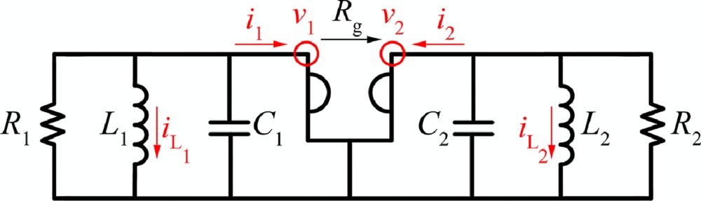 kasrarouhi's tweet image. 📜Exceptional points in a gyrator-based circuit and high-sensitivity oscillator for nonlinear applications
📔This work was published in Physical Review Applied.
@PhysRevApplied
#ExceptionalPoints #NonlinearOscillators #GyratorCircuits #EPD #HighSensitivitySensors…