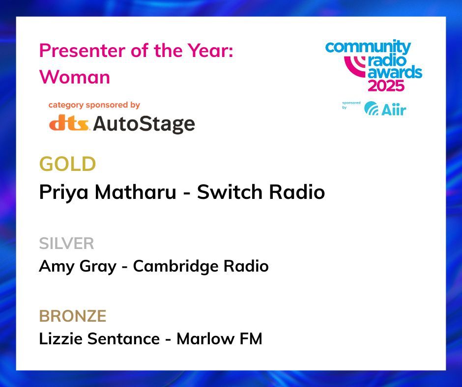 Community Radio Awards - Sponsored by Aiir tweet media