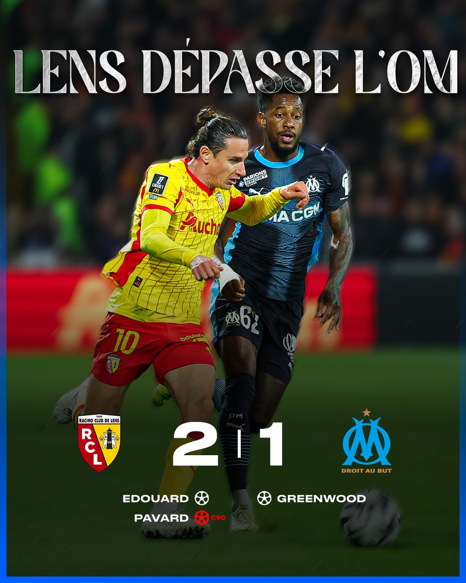 Actu Foot tweet media