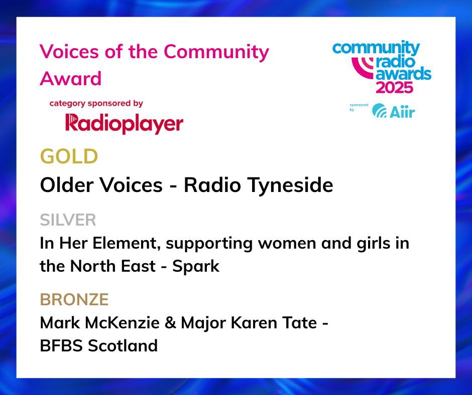 Community Radio Awards - Sponsored by Aiir tweet media