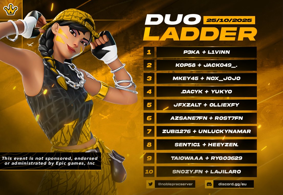 Congrats to the top 10 in our Ladder!

More Halloween events to come next week 🎃

Have a Spooky Week 👻

(100 likes = div 3 invites)