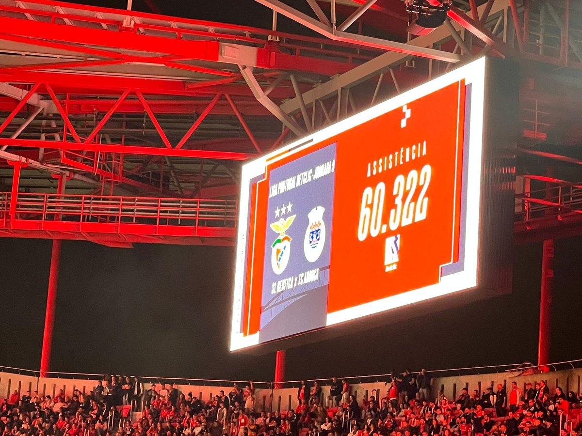 Acontece Benfica . O dia de hoje devia ser bem estudado. 

Viva o Benfica.