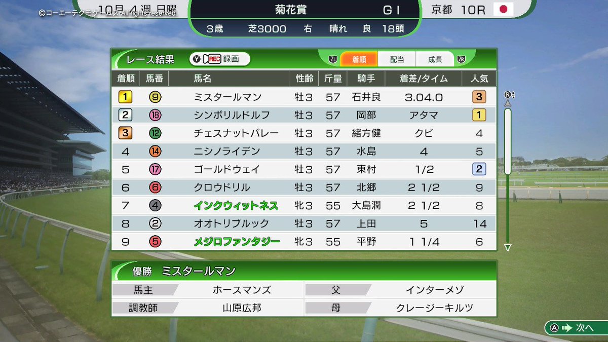 銀色の翼のある馬メダル JCC | ジャパンコインキャビネット / 【SOLD】イギリス (1850