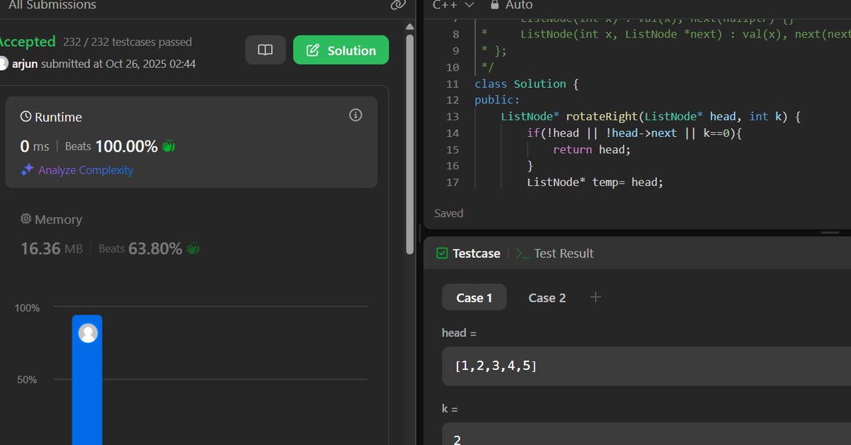 coutttHellow's tweet image. Day 5
Solved a problem on rotating a LinkedIn list. Medium problem solved it with ease. 
#100daysofcodingchallenge