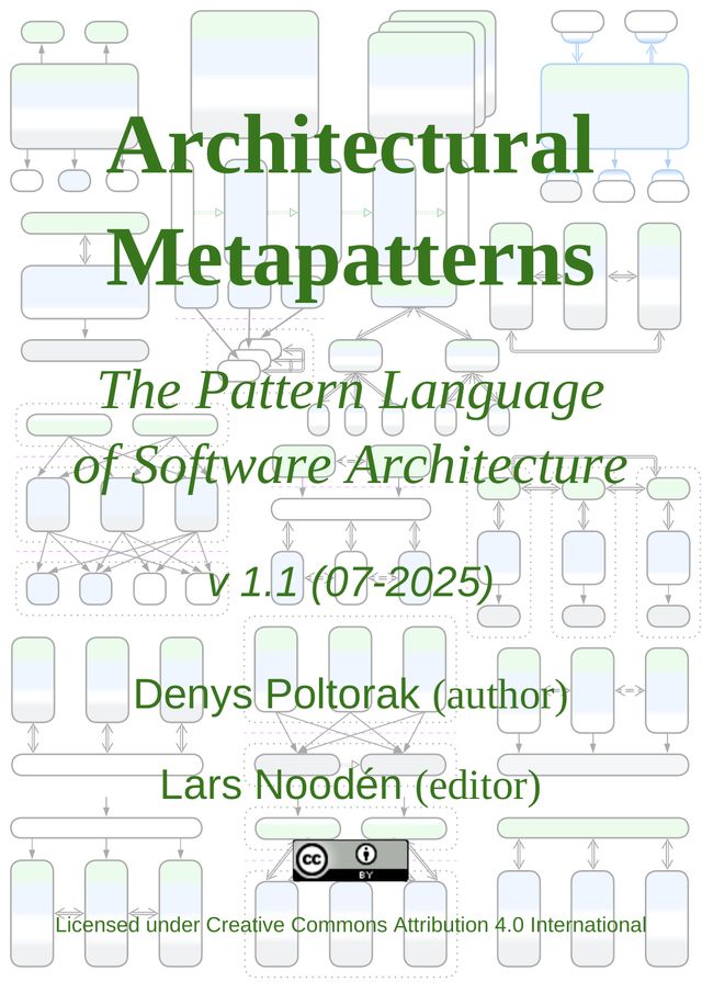 leanpub's tweet image. Architectural Metapatterns: The Pattern Language of Software Architecture by Denys Poltorak is the featured book on the Leanpub homepage! #SoftwareArchitecture
Patterns of software architecture are all interrelated (no pattern is an island). You can rarely make a product in a…
