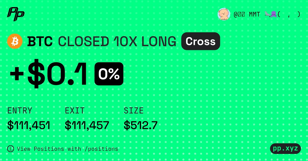 jeongji54269210's tweet image. Thanks to the @dYdX  Pocket Pro Bot, I successfully closed my BTC 10x long position in profit.  Sharing the PnL card for this trade. I&apos;m quite satisfied with the result. @PP_Trading
Here’s my latest PnL card for #dYdXPocketProBot 📊💥