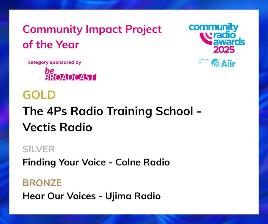 Community Radio Awards - Sponsored by Aiir tweet media
