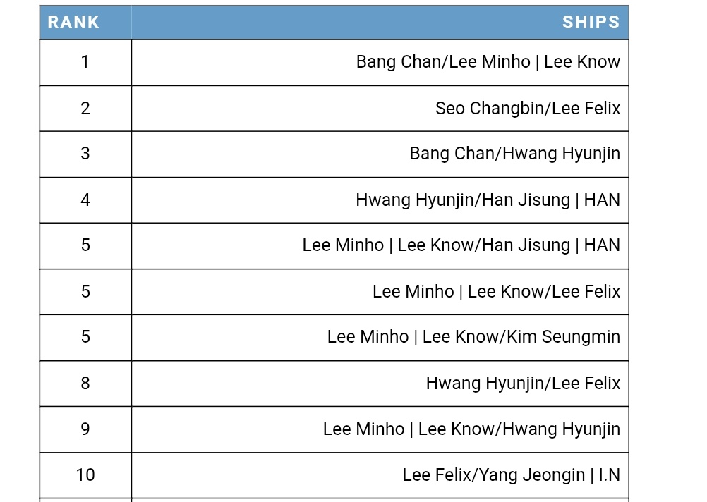 Ilk sirada minchan olmasını hic beklemiodum fjencjwnxjsdns