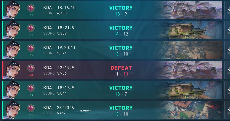 Fredoxie tweet media