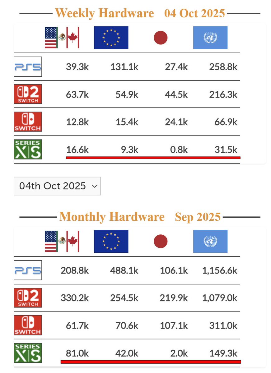 Tidus514's tweet image. #xbot