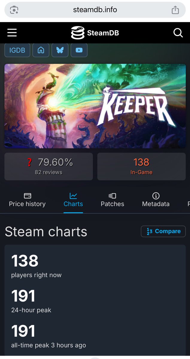 Tidus514's tweet image. #xbot