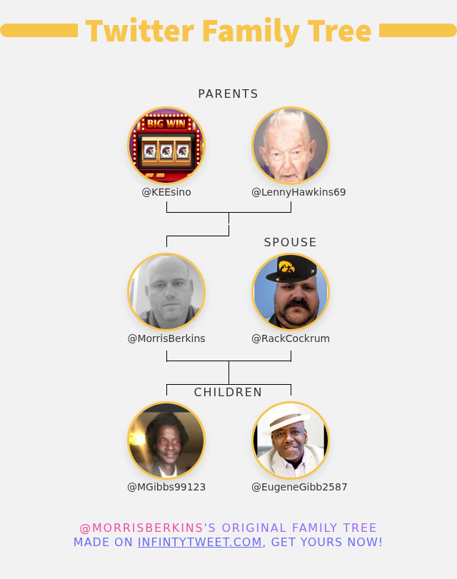 👨‍👩‍👧‍👦 My Twitter Family:
👫 Parents: <a href="/KEEsino/">KEEsino</a> <a href="/LennyHawkins69/">Lenny Hawkins</a>
👰 Spouse: <a href="/RackCockrum/">Johnathan “Towel Rack” Cockrum</a>
👶 Children: <a href="/MGibbs99123/">Marquise Gibbs</a> <a href="/EugeneGibb2587/">Eugene Gibbs</a>

➡️ infintytweet.me/family-tree