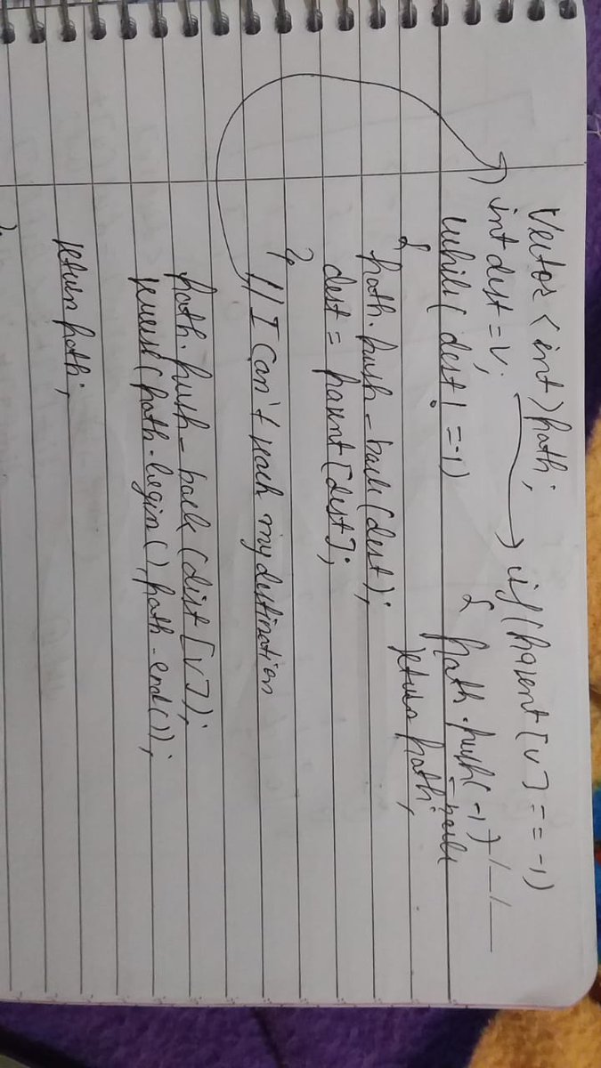 shashi_bk_23's tweet image. ๐ Day 13 of my Graphs Journey with Rohit Negi!
Today, I explored and implemented the Shortest Path in a Weighted Undirected Graph ๐งฉ using Dijkstraโs Algorithm.
#100DaysOfCode #GraphTheory #DataStructures #Algorithms #Dijkstra #CodingJourney #RohitNegi
