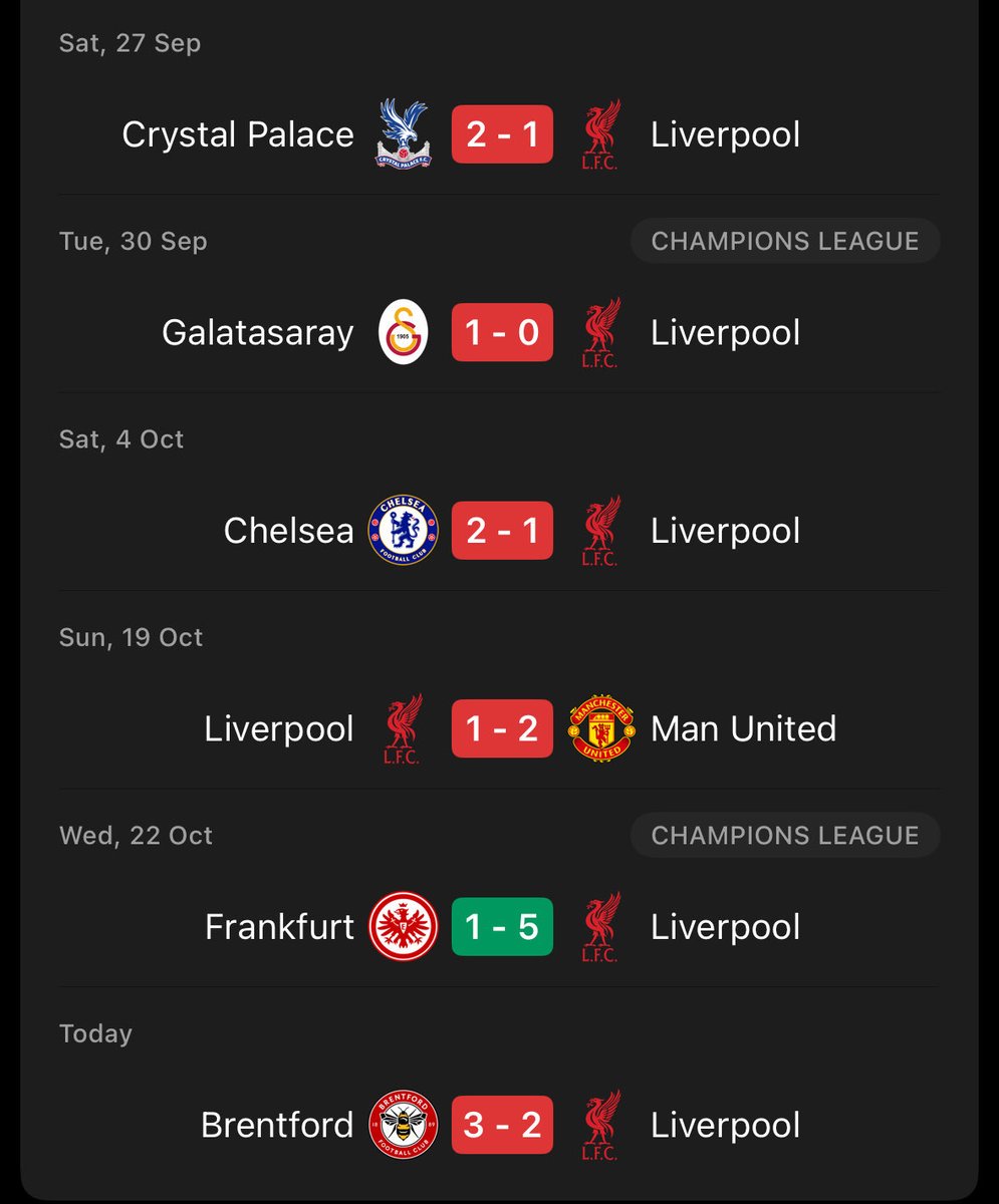 I can’t remember the last time Liverpool were this bad. This is very painful to watch.