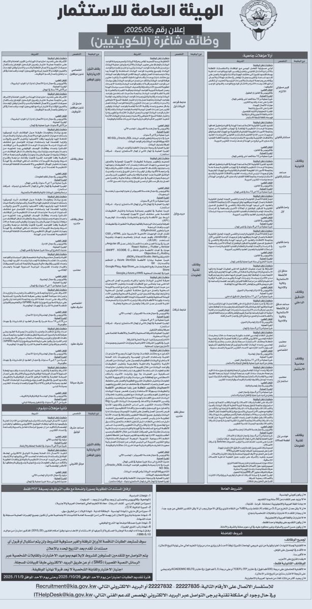 إعلان توظيف - الهيئة العامة للاستثمار