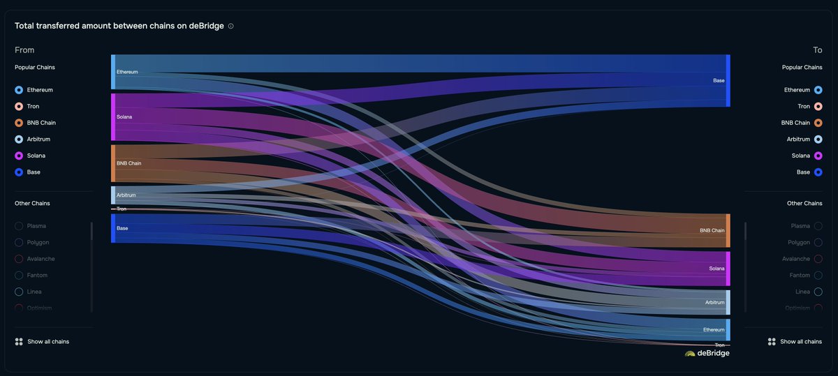 apex_ether's tweet image. They're coming for our coins anon