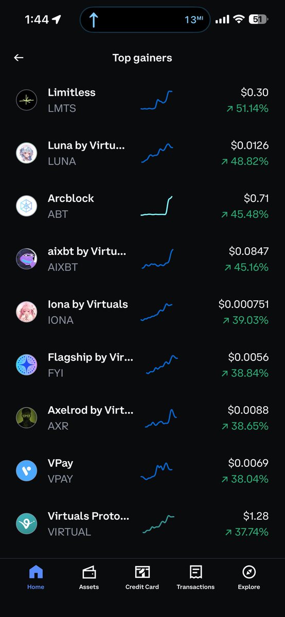 $ABT Arcblock and on <a href="/Coinbase/">Coinbase 🛡️</a> top gainers list will soon be an everyday occurrence. 

Advanced Blockchain Technology 

Multi billion market cap inbound!