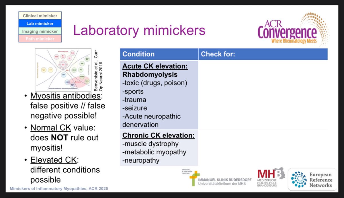 dr_immuno29's tweet image. #ACR25 | Mimics of Myositis – What’s Hiding in Plain Sight? | Jens Schmidt 

1️⃣ Every Weakness ≠ Myositis!
Think: statins, thyroid, toxins, dystrophy, PMR, fibromyalgia, neuropathy.

2️⃣ Clinical traps 🔎
Proximal → Becker, CIDP, MG
Distal + proximal → IBM, LGMD
Dysphagia +…