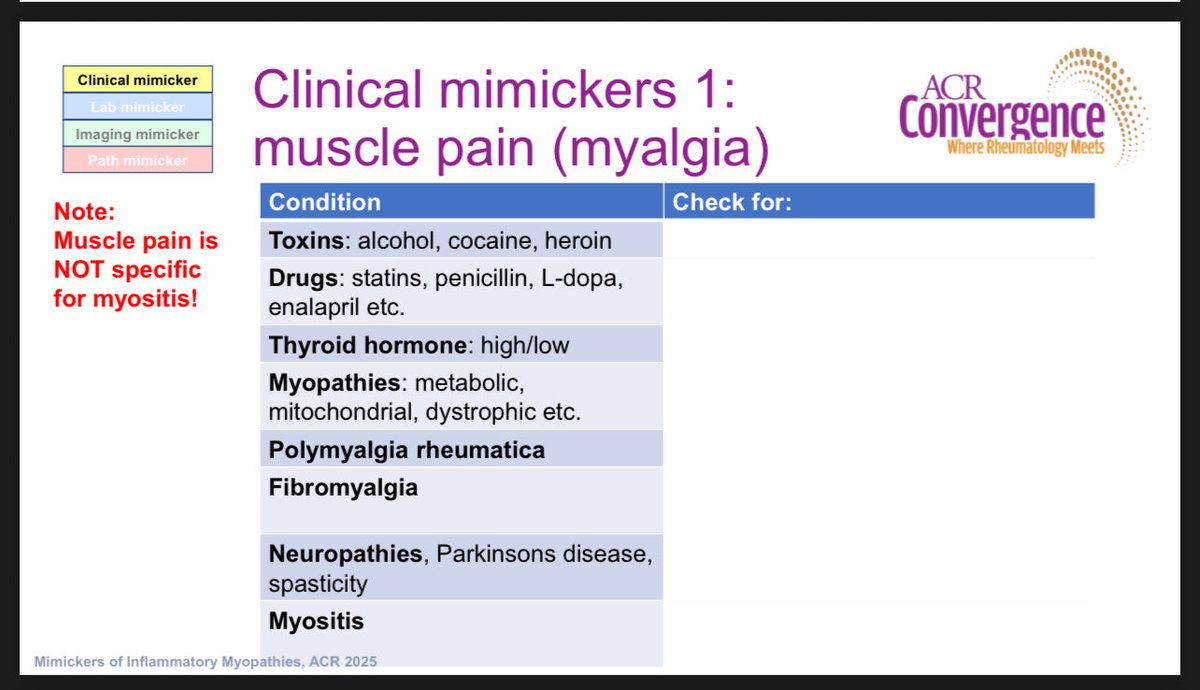 dr_immuno29's tweet image. #ACR25 | Mimics of Myositis – What’s Hiding in Plain Sight? | Jens Schmidt 

1️⃣ Every Weakness ≠ Myositis!
Think: statins, thyroid, toxins, dystrophy, PMR, fibromyalgia, neuropathy.

2️⃣ Clinical traps 🔎
Proximal → Becker, CIDP, MG
Distal + proximal → IBM, LGMD
Dysphagia +…