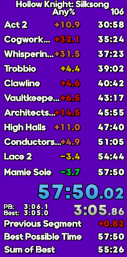 Petit pb en race bon why not mais ça me prouve qu'il y a encore beaucoup de time save à aller chercher