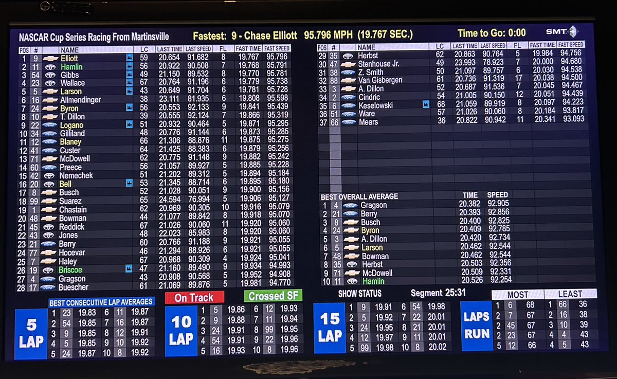 Patrick Perrin tweet media