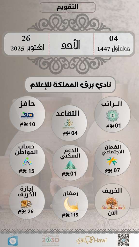 برق المملكة للإعلام (@cbarq2021) on Twitter photo 