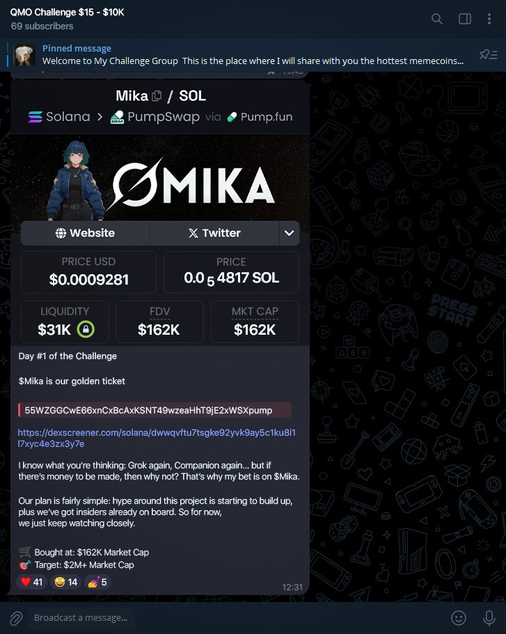 Day #1 of the $15 to $10,000 Challenge

Today we got $Mika
Sold at 2.2M MC – 13.5x

Challenge balance: $205
Already 69/300 people in the group

If you want to join us:

Like &amp; Retweet this post
Comment "💰"

Open for followers only