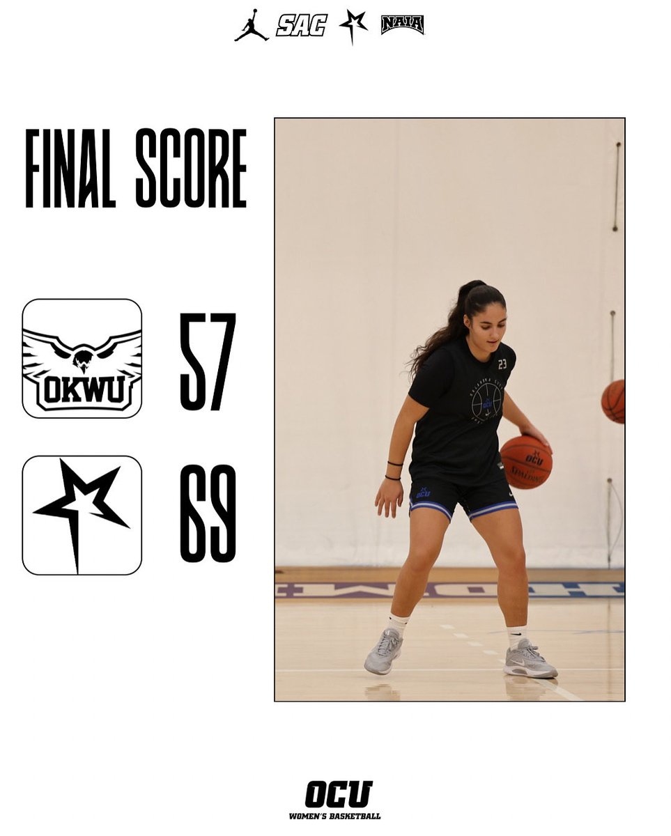 Okla. City Stars tweet media