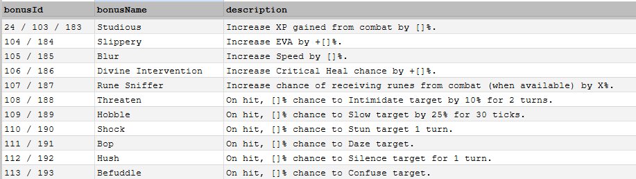 DeFiKingdoms's tweet image. Discover another 11 of the 77 unique Pet Combat Bonuses being introduced next week! 

Guaranteed to shake up combat in all new ways and bring yet another dimension to the game, today we see the last bonus available in 1, 2, and 3 star varieties! 

The remaining 10 on this list…