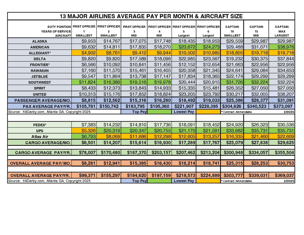 Kit Darby tweet media