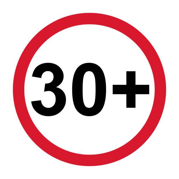 Drop a 👍 if you’re a 90’s kid!