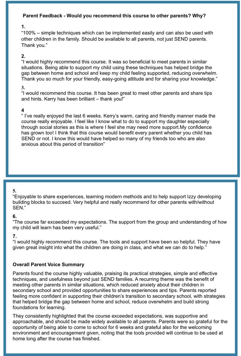 A great half term delivering ‘Help Your Child Thrive’ and ‘Help Your Teen Thrive’ helping parents to support learning, wellbeing and transition. Fantastic engagement from parents
  <a href="/WhitefieldPS/">Whitefield Primary</a> @SFDS
<a href="/abblanchschool/">Archbishop Blanch</a> <a href="/SMAliverpool/">St Margaret's CE Academy</a> @BeaconCEPrimary
<a href="/allsaints_mat/">All Saints Multi Academy Trust</a>