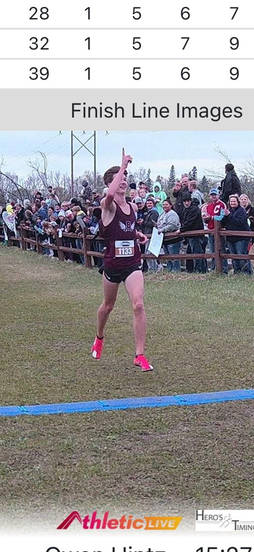 ad_bismarck's tweet photo. Congrats to the Owen Hintz and the boys cross country team!! Owen is the individual champion and senior athlete of the year! The boys once again add a team championship the rafters. Go Demons!! https://t.co/iViDGnPNf9